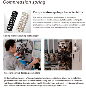Wholesale Large <strong>Compression</strong> <strong>Springs</strong> with Stage Shock Absorption Direct From China Factory - Product Image 6