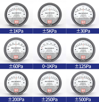 MC 0-30pa Micro-differential Pressure Gauge Clean Room Differential Pressure Gauge, Used in HVAC Engineering OEM/ODM
