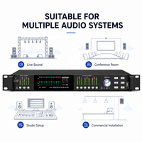 Équipement audio LE336, processeur audio, processeur DSP, système audio numérique professionnel