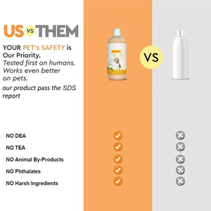 500ml tự nhiên hữu cơ làm giảm khô ngứa da Pet Dog Làm sạch Grooming 2 in1 dầu gội đầu và điều hòa - Product Image 5