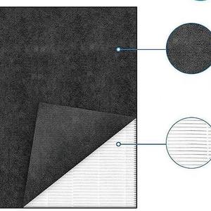 วอลสัน ไชน่า ฟิลเตอร์ ซัพพลายส์ ไส้กรองคาร์บอนกัมมันต์สำหรับเครื่องฟอกอากาศ HEPA สำหรับเครื่องฟอกอากาศบิสเซลล์ รุ่น Air320/Air220/2609A - Product Image 4