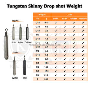 Pesas de Tungsteno 97% Puro para Pesca de Lubina, Plomadas de Pesca Drop Shot, Plomadas de Pesca Tipo Gota de Lluvia, Aparejo Gratuito - Product Image 6