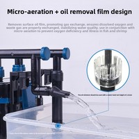 Filtre externe mural moderne en plastique pour aquarium de salon avec fonctionnement silencieux et conception de boîte de filtration efficace