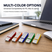 Clé USB 2.0 en aluminium avec cryptage, garantie de 3 ans - Vente directe usine, logo personnalisé, cadeau d'affaires, dropshipping