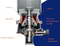Concasseur à cône à ressorts composés CNC Huaye avec moteur AC et engrenage à roulement, facile à utiliser pour l'extraction de minerai de pierre
