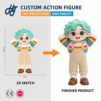 Protection des actifs IP sécurisée, garantie zéro fuite, usine certifiée SEDEX 19Y, figurine en PVC personnalisée