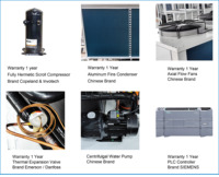 Refroidisseur industriel ZhongYou LSFX82 30HP, contrôle automatique, compresseur double Invotech, système de refroidissement liquide refroidi par air, 23 tonnes