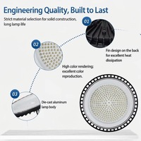 Lampe industrielle Rayluxtech UFO étanche pour l'exploitation minière et l'atelier, garantie 2 ans, échantillon gratuit, OEM/ODM