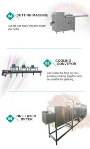 เครื่องผลิตหลอดดูดน้ำจากข้าว สายการผลิตหลอดดูดน้ำย่อยสลายได้ทางชีวภาพ - Product Image 5