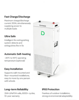 Batterie de stockage d'énergie basse tension PowerBrick Plus 16 kWh, protection extérieure IP65, 8000 cycles, prend en charge 50 unités en parallèle