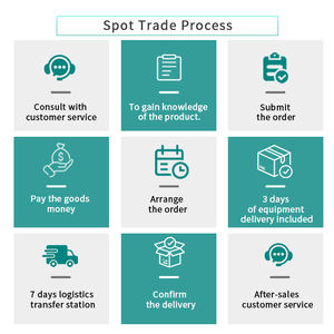 <span class=keywords><strong>Tornillo</strong></span> De Leva excéntrica <span class=keywords><strong>Minifix</strong></span>, sujetador de gabinete, pasador 3 en 1, accesorios para muebles, Perno, conector para muebles, <span class=keywords><strong>tornillo</strong></span> de bloqueo de leva - Product Image 6