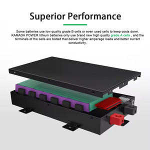 Batería Kamada KMD-126100ALFP de 12.8V, Slimline LiFePO4, Estado Semisólido, 100Ah |   Batería Compacta de Ciclo Profundo <span class=keywords><strong>Montable</strong></span>, 6000+ Ciclos, 4WD - Product Image 6