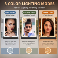 Miroir de Maquillage LED Portable Personnalisé MoonlitGlow à Marque Privée 10X/20X Détachable et Dimmable, Faible MOQ, Prêt à la Vente au Détail