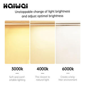 12V 3A/36W タッチセンサー式スイッチ キャビネット/ワードローブ調光スイッチ タッチスイッチ キャビネット調光スイッチ - Product Image 4