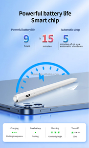 หัวปากกา WKZP010H แบบใช้แล้วทิ้ง สำหรับปากกา Stylus ที่มีความไวสูง ป้องกันการลื่น ใช้แทนหัวปากกาสำหรับ Pencil iPad Pro - Product Image 2