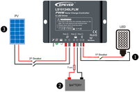 Contrôleur de charge solaire Epever IP68 Pwm 10A 20A 12V 24V Support batteries plomb-acide et lithium-ion pour système d'éclairage solaire