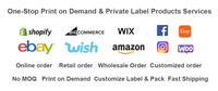 Services d'agent d'achat en gros en Chine pour le dropshipping, la marque privée, l'approvisionnement commercial, les achats en ligne Taobao et 1688, et les services d'impression