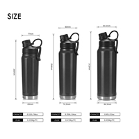 GYM Bouteille d'eau de sport en acier inoxydable isolée sous vide à double paroi de 32oz avec couvercles à poignée personnalisée OEM