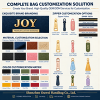 Sac de voyage en nylon tendance, imperméable, sac de sport à main avec compartiment à chaussures, léger, sac de sport pour femmes et hommes