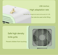Ventilateur de refroidissement portable, refroidisseur d'air de bureau, ventilateur de refroidissement à eau, ventilateur de climatisation USB