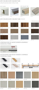 Panel de Pared Interior 3D Acanalado de WPC, Insonorizado, Resistente a la Humedad, Alternativa a la Madera, Decoración para Sala de Estar y Dormitorio - Product Image 3