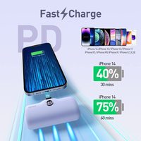 IWALK Cargador Portátil de 4800mAh, Mini Banco de Energía con Carga Rápida PD, Paquete de Batería con Enchufe Integrado y Pantalla LED, Éxito de Ventas en Tiktok