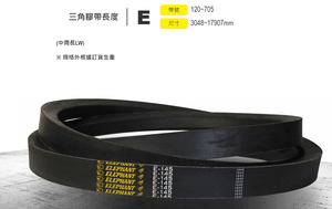 Correas en V de Alta Calidad, Duraderas y Ligeras para Uso Agrícola - Product Image 2