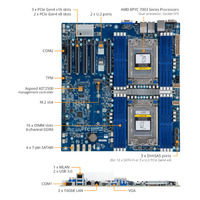 Carte mère de serveur E-ATX reconditionnée MZ72-HB0, graphismes intégrés, quatre canaux, double processeur, prise en charge de la RAM DDR4 3200 MHz, 2048 Go
