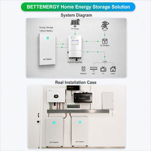 Batería de Almacenamiento de Energía Doméstica LiFePO4 de 16 kWh, 51.2V 314Ah, Sistema de Energía Solar con 8000 Ciclos y 15 kW de Salida para Uso Residencial - Product Image 3