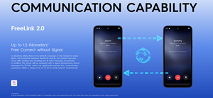 Wholesale Spark 50 Pro+ 4G LTE Phone Deca Core 6.8-inch 60Hz HD 24+512GB 5000mAh Dual-Speaker German Spanish - Product Image 3