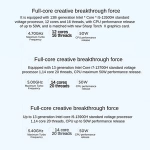 Portátil de Alto Rendimiento Thinkpad T14P 2024 con Intel Core I9-13900H, Pantalla de 2.2K, 8GB-RTX3050, para Uso Personal y Doméstico - Product Image 3