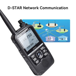 ICOM ID-52E nghiệp dư đài phát thanh đa chức năng băng tần kép kỹ thuật số với màn hình màu và Bluetooth thu phát kỹ thuật số - Product Image 6