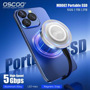 OscOO ไดรฟ์โซลิดสเตตแบบพกพา 1TB อินเทอร์เฟซประเภทซีอุปกรณ์จัดเก็บข้อมูลแบบแม่เหล็กพร้อมไฟแบ็คไลท์ - Product Image 5