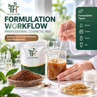 Extrait de thé vert chinois : Fournisseur d'extrait de thé Oolong à 40 % de polyphénols de thé
