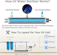 Lampe UV 55W pour traitement de l'eau, 12 GPM, pour systèmes de filtration d'eau par osmose inverse
