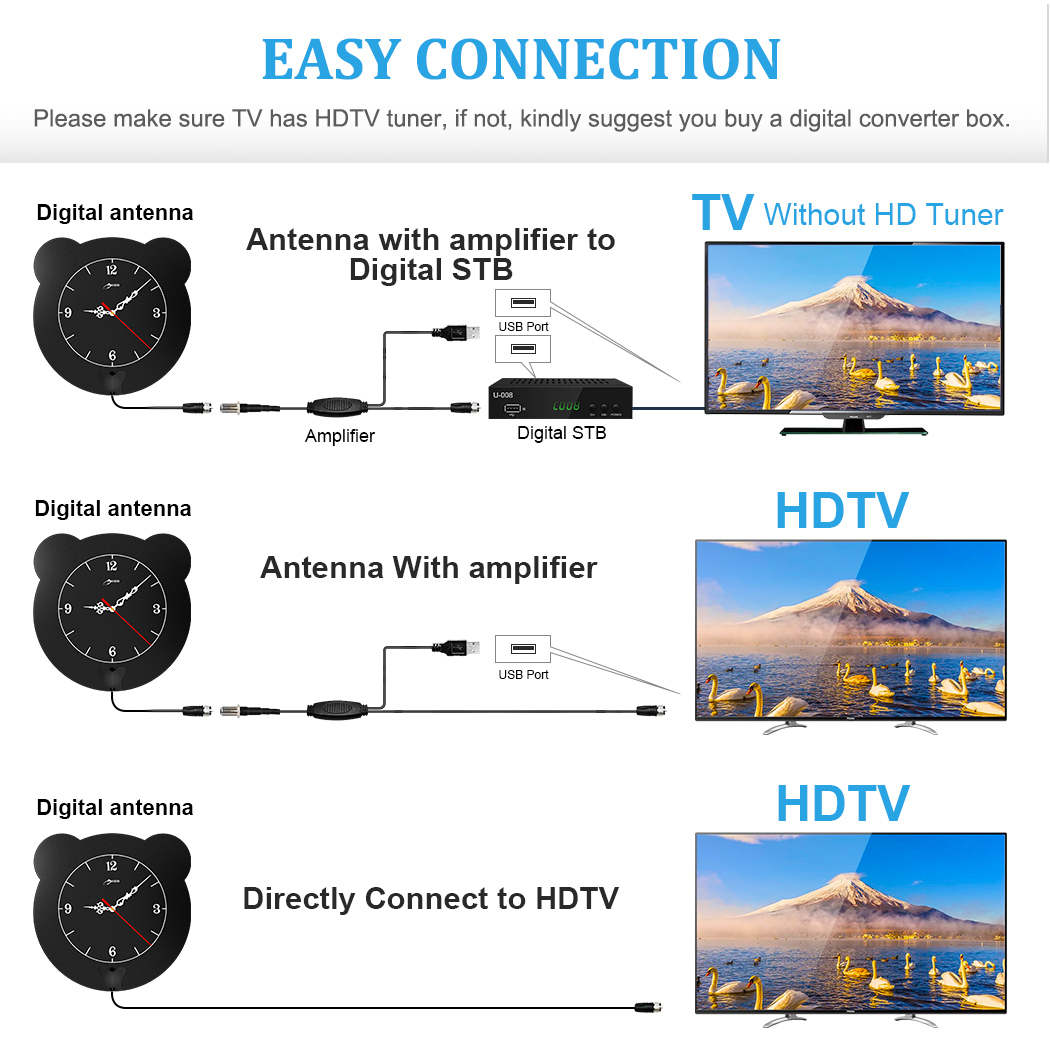 Antenne d'intérieur de papier mince de la correction TV d'antenne de l'horloge noire TV