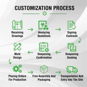 Современная высокопроизводительная алюминиевая опалубка для строительства, легко собираемая бетонная плита, строительная система с элегантным дизайном - Product Image 4