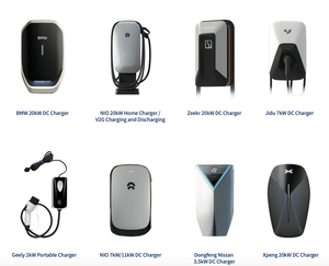 Thiết kế thông minh 20kW DC EV Trạm Sạc ccs2 ổ cắm tường/cực-gắn với IP65 Trung Quốc OEM Nhà cung cấp - Product Image 5