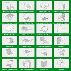 Cajas de Envío Blancas de Mármol con Logotipo Personalizado para Pequeñas Empresas, Cajas de Cartón Corrugado Pequeñas para Envíos, Cajas de <span class=keywords><strong>Regalo</strong></span> para Empaque - Product Image 3