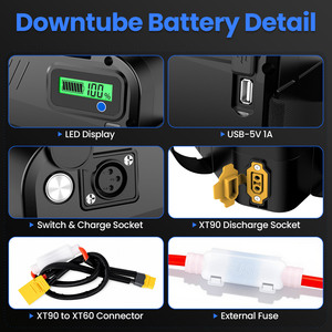 แบตเตอรี่จักรยานไฟฟ้า EU Stock Super Power 48V 30Ah รูปทรงสามเหลี่ยม พร้อม GPS BMS ลิเธียมไอออน สำหรับติดตั้งใต้ท่อ พร้อมจอ LCD - Product Image 4