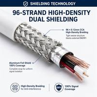Cable de Video y Alimentación Integrado RG59+2C Avanzado, Cable Coaxial Trenzado de 96 Hilos y 0.81mm para Sistemas de Seguridad DVR