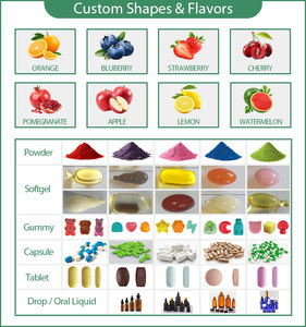 Высококачественные новые капсулы Aeglewell Clearvision с лютеин для обеспечения целостной ежедневной энергии и естественного оздоровления, 60 капсул - Product Image 6