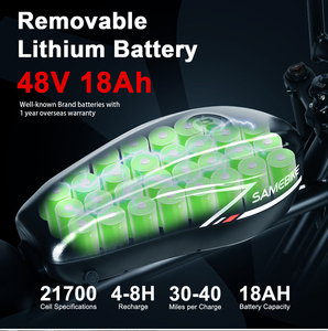 จักรยานไฟฟ้าเสือภูเขาแบบเต็มระบบกันสะเทือน ยางใหญ่ ยี่ห้อ US Warehouse One รุ่น motor one battery พร้อมมอเตอร์ไฟฟ้า vegetab - Product Image 4