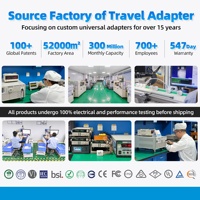 Adaptateur de voyage universel Worldplug tout-en-un 2AC QC PD GaN 20W, adaptateur de prise multi-prises internationale