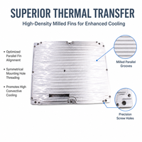 Radiateur en aluminium usiné CNC sur mesure de qualité industrielle, boîtier de dissipateur thermique de haute précision pour équipement de précision