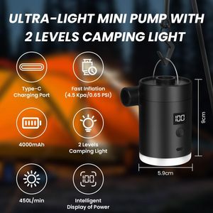 Sac à dos <span class=keywords><strong>de</strong></span> voyage étanche à compression sous vide <span class=keywords><strong>avec</strong></span> mini pompe à air extérieure 4000 mAh et accessoires <span class=keywords><strong>de</strong></span> camping - Product Image 6