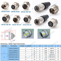 Connecteur circulaire push-pull série H Raymo HR10A-7R-4S, montage sur panneau, prise mâle 4-12 broches, plaqué or, IP50, industriel, 2A 230V