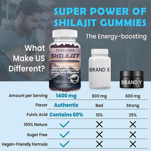 Gomitas de Shilajit Orgánico con Miel de Manuka Endulzada, Fórmula Limpia, Ácido Fúlvico y Húmico Natural, Mejora la Memoria y el Sueño, 60 Unidades, Herbal - Product Image 2