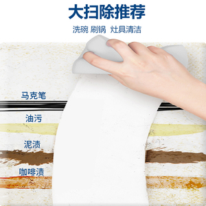 Borrador Mágico de Esponja Nano, 10x6x2cm, Rectangular, Quitamanchas para Cocina, Zapatos, Tazas, Platos, 40 Piezas por Paquete - Product Image 3