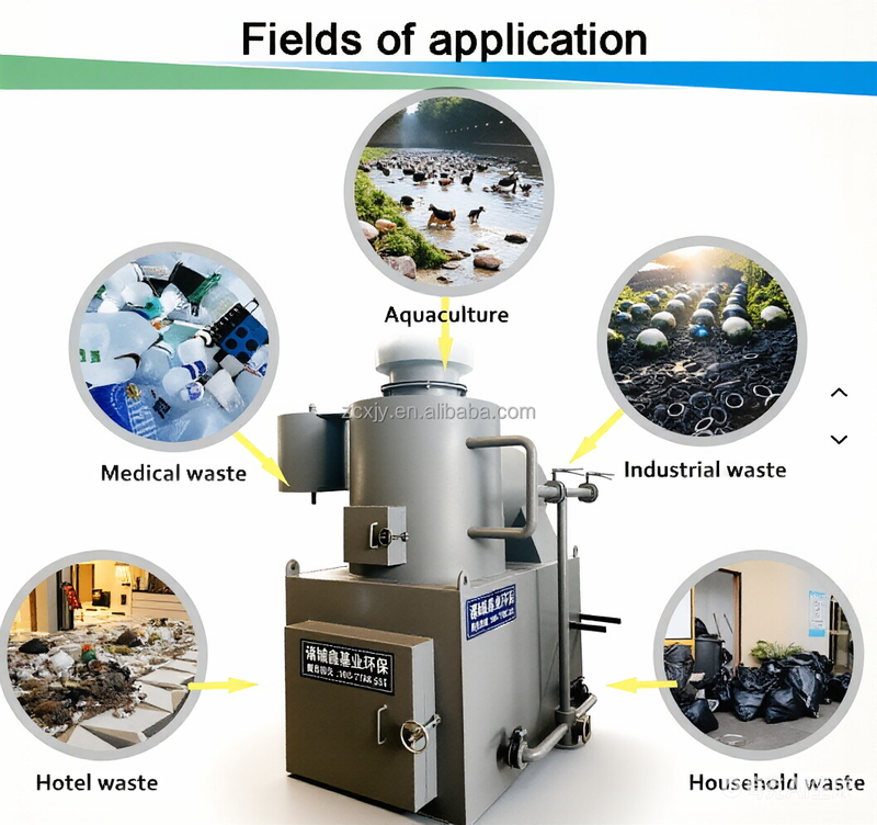 Medical Waste Incinerator for Treatment Industrial